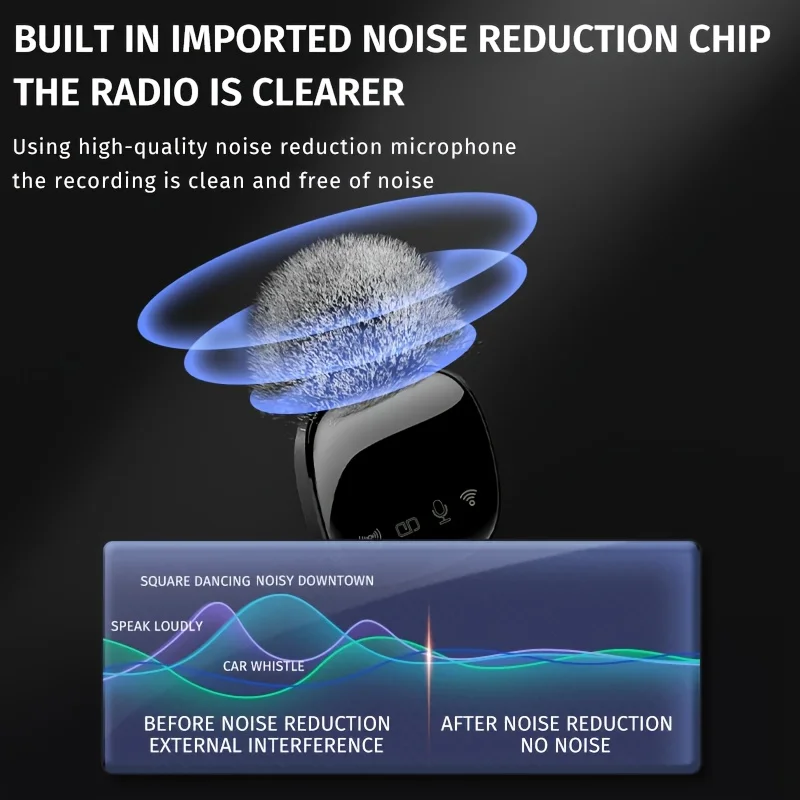 Unique wireless portable microphone - Image 4