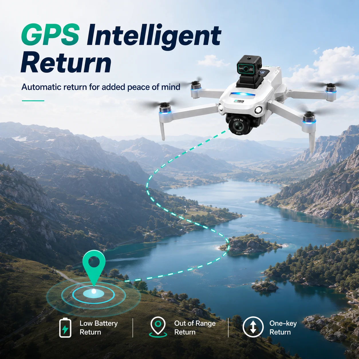 Drone GPS Intelligent Obstacle Avoidance - Image 5