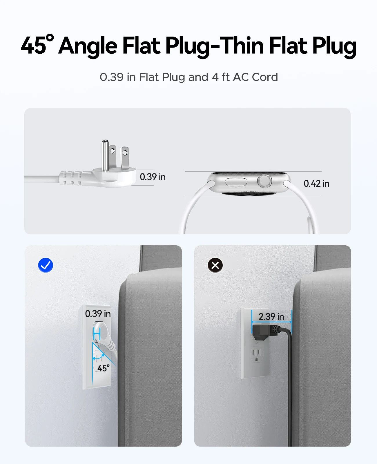 Portable Travel Power Strip - Image 5