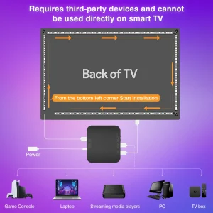 Color Real-Time Sync LED Light Strip - Thumbnail Image 5