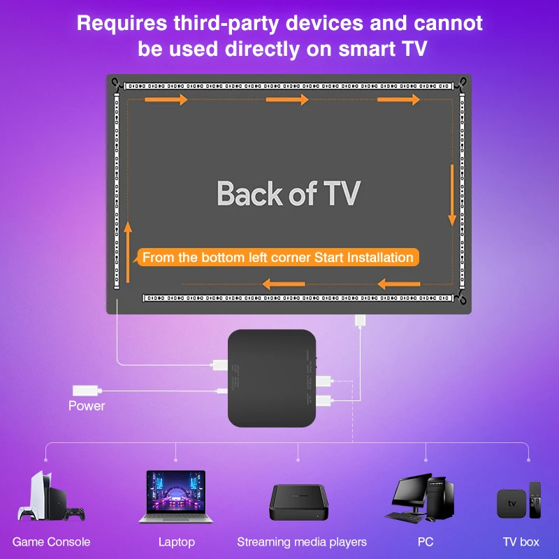 Color Real-Time Sync LED Light Strip - Image 5