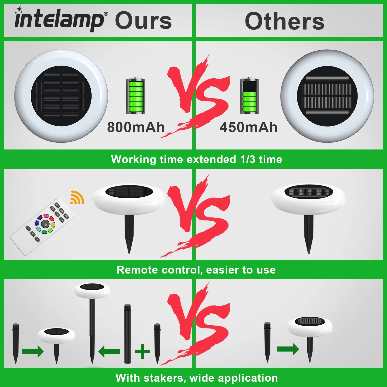 Colorful Outdoor Solar Light - Image 6